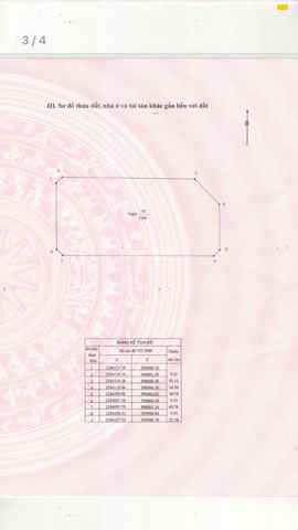 Bán dự án nhà ở KCN Đồng Văn 1 Hà Nam. DT 2108m2, có 144 phòng, 44 kiot và tòa nhà 3 tầng